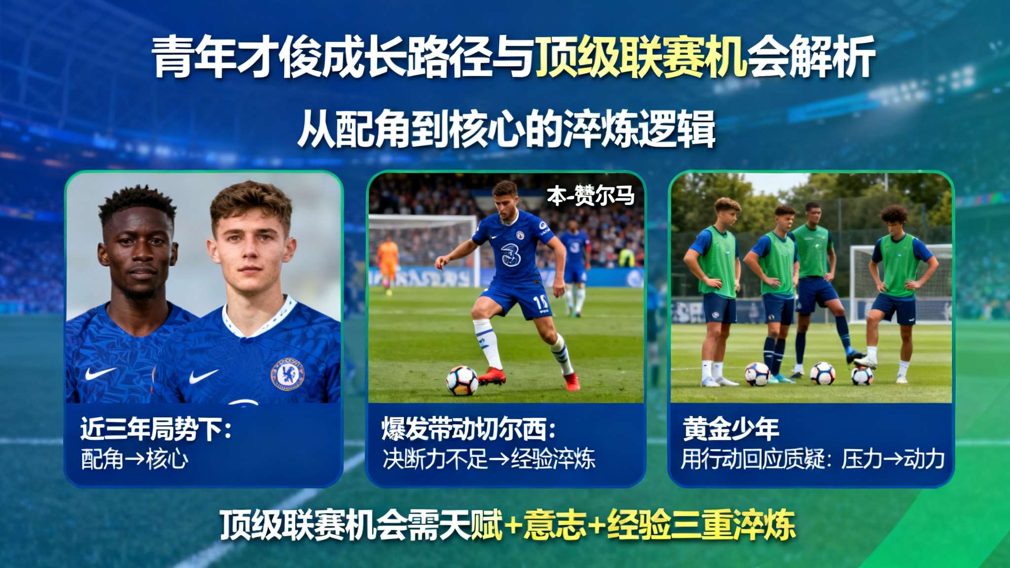 世界杯预测简介