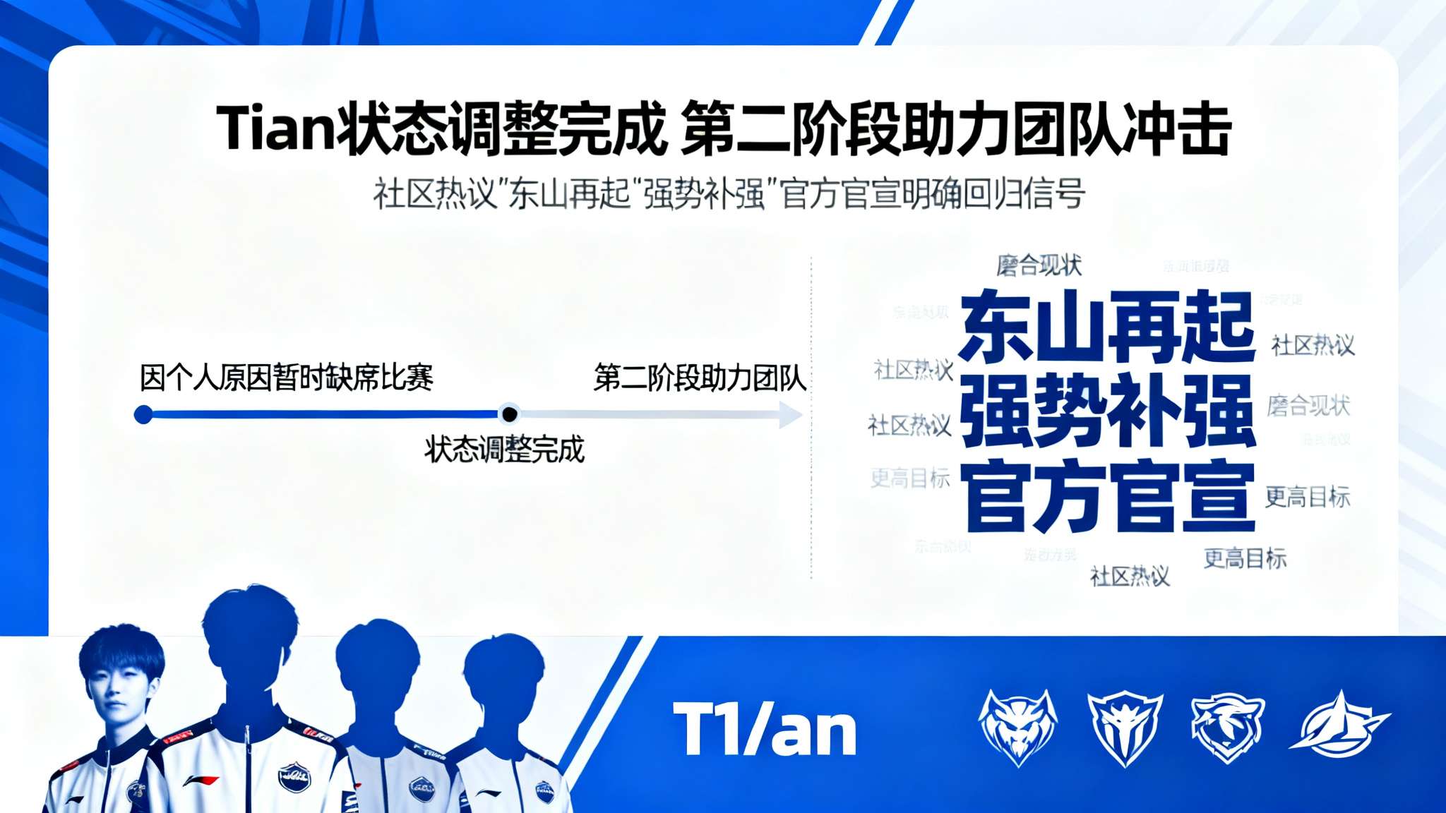 世界杯预测简介