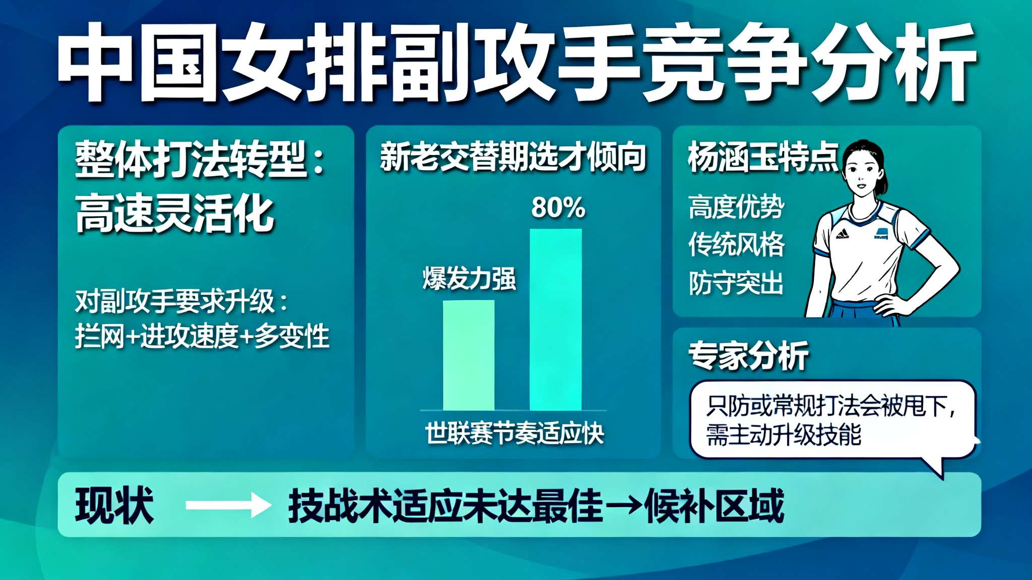 国家队一出手就是超强实力 国家队一出手就是超强实力